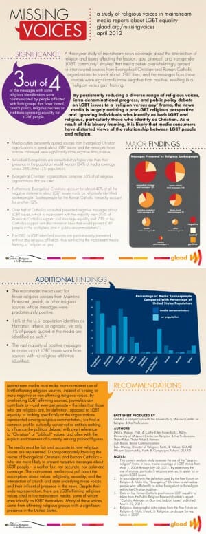 GLAAD_MissingVoices_factsheet-image-b08 | GLAAD