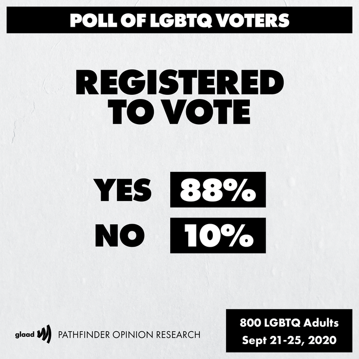 registered-to-vote-c7d | GLAAD