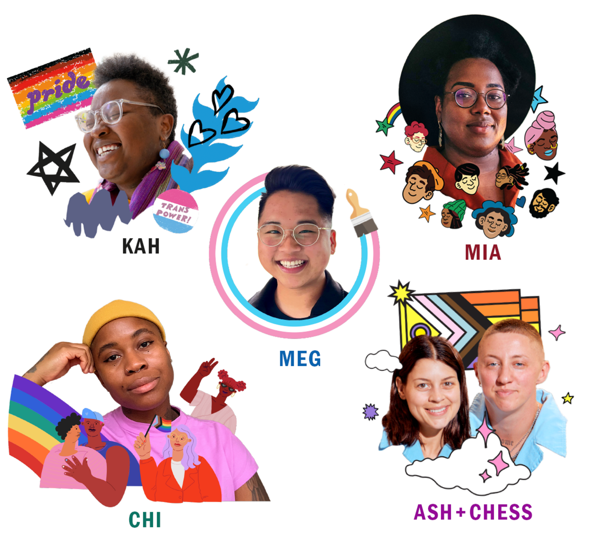 SKITTLES-Pride-Artist-Headshots-1-15d | GLAAD