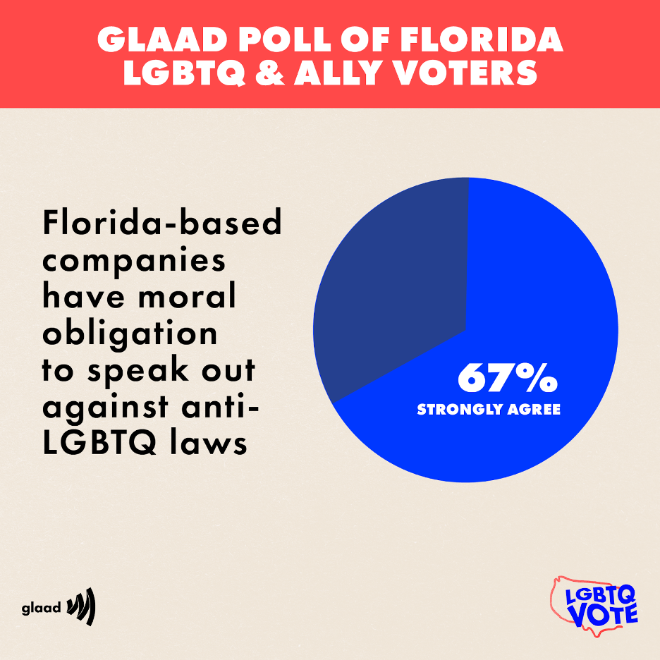 67-Corporations-Speak-Out_0-b0e | GLAAD