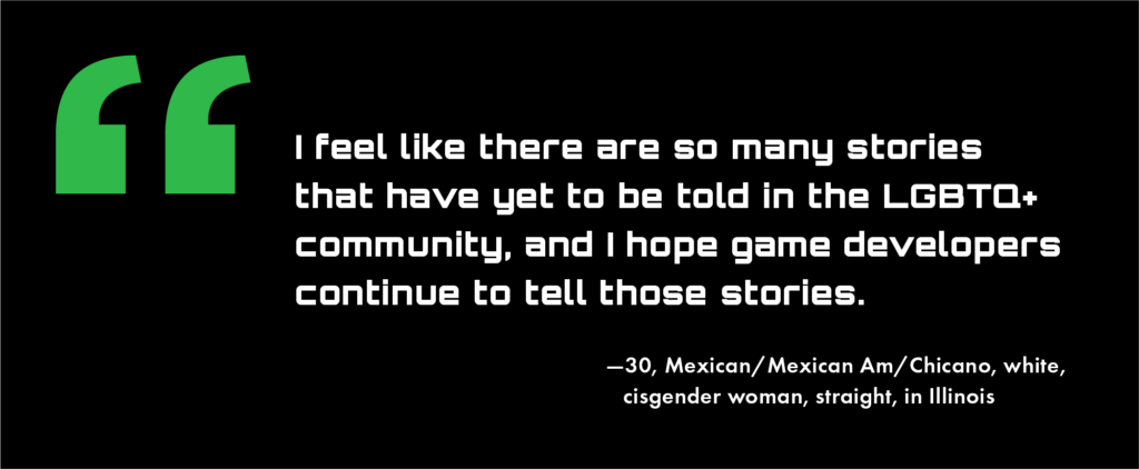 GLAAD_Gaming Report Infographics_Page 13 | GLAAD