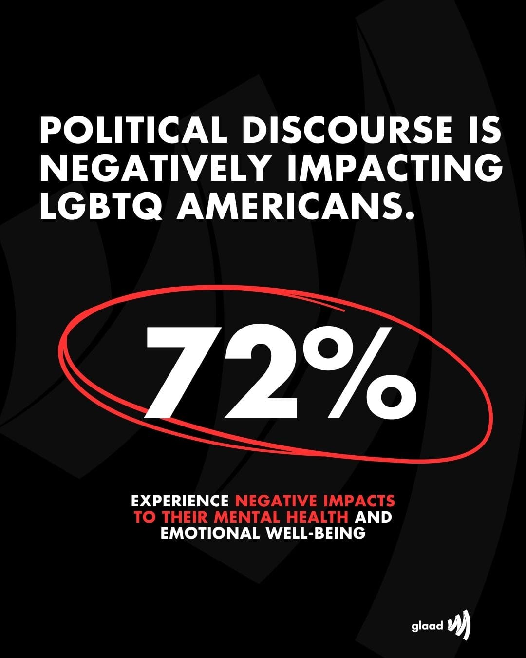 7 | GLAAD