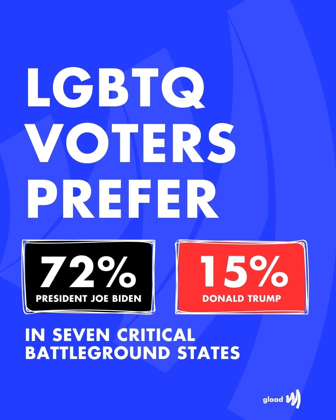 2 | GLAAD