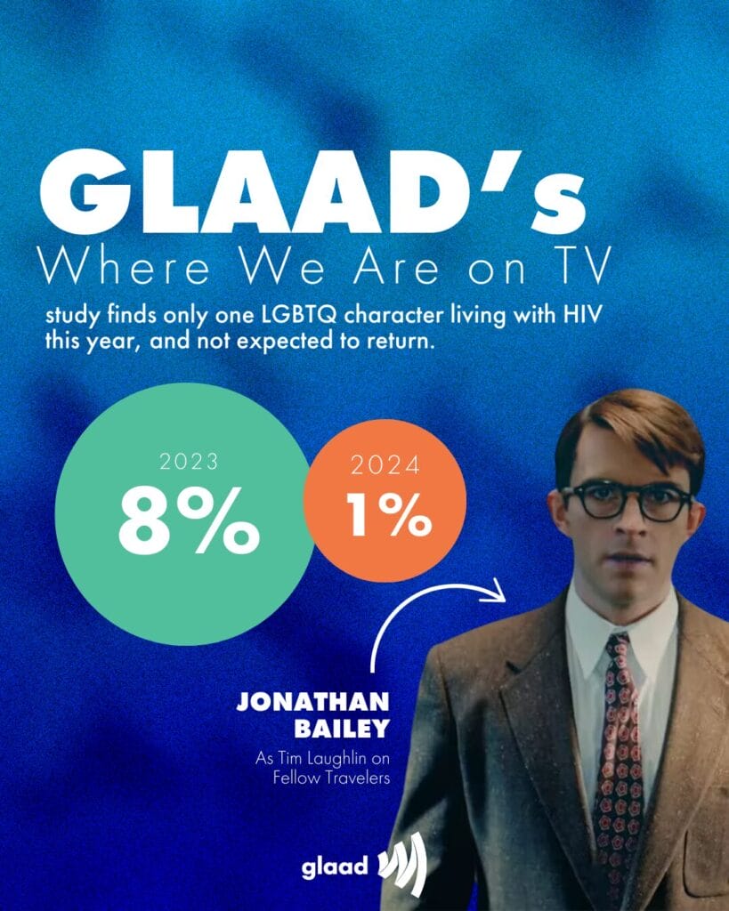 GLAAD_StateofHIV_IG_Page5 | GLAAD