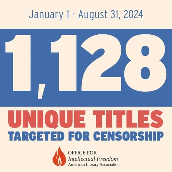 The American Library Association Office for Intellectual Freedom notes that 1,128 unique titles were targeted for book bans from January 1 - August 31, 2024. | GLAAD The American Library Association Office for Intellectual Freedom notes that 1,128 unique titles were targeted for book bans from January 1 - August 31, 2024.