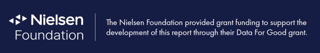 Nielsen Foundation | GLAAD Nielsen Foundation - 2024 Advertising Report