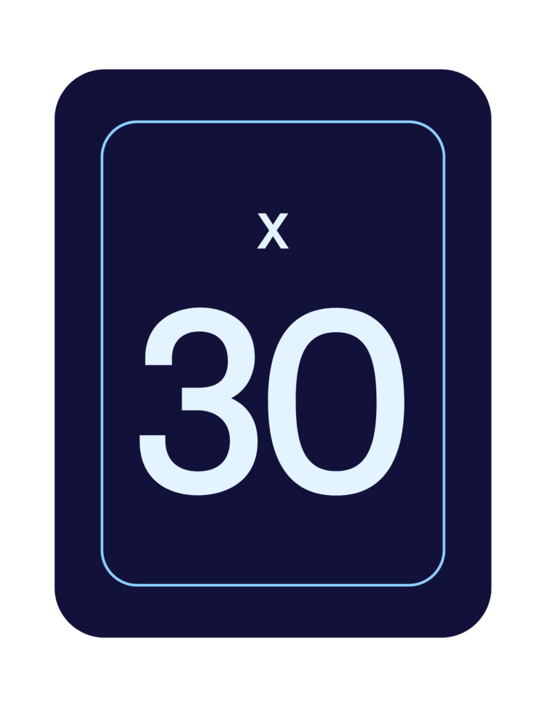 2025 Social Media Safety Index Platform Score X 30 | GLAAD 2025 Social Media Safety Index Platform Score X 30