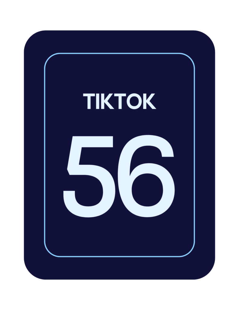 2025 Social Media Safety Index Platform Score Tiktok 56 | GLAAD 2025 Social Media Safety Index Platform Score Tiktok 56