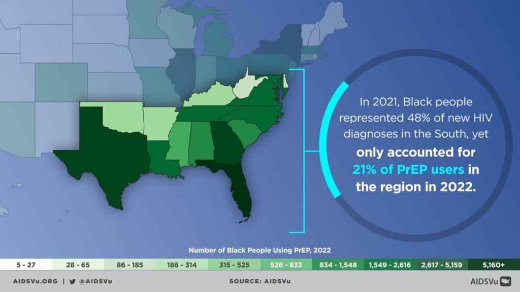 07-Regional-South-Race | GLAAD